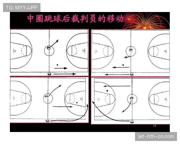篮球防守站位规则：新手必看的基本要领与实战应用