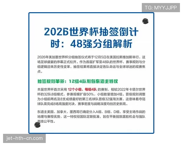 2026世界杯48队赛制规则详解与32强晋级条件解析