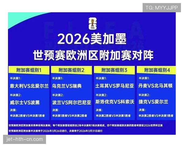 2026世界杯波黑队能否突破历史晋级正赛 关键预选赛形势分析 2026世界杯波黑队能否突破历史晋级正赛 关键预选赛形势分析