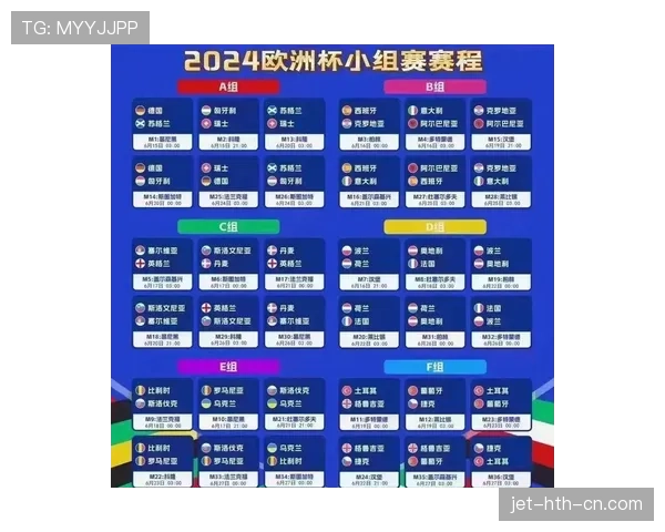 奥地利冲击2026世界杯：小组出线前景与潜在对手分析