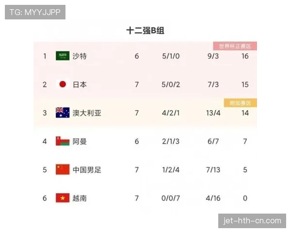 世界杯传统强队建队思路有何不同